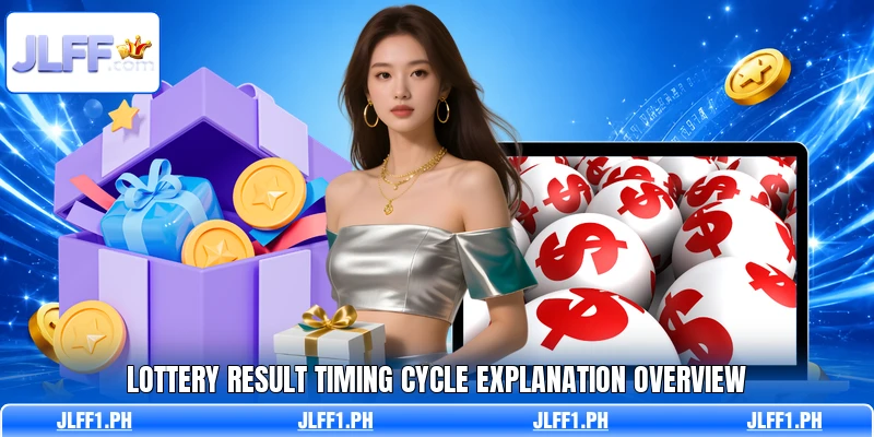 Lottery result timing cycle explanation overview