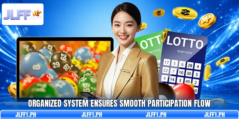 Organized system ensures smooth participation flow