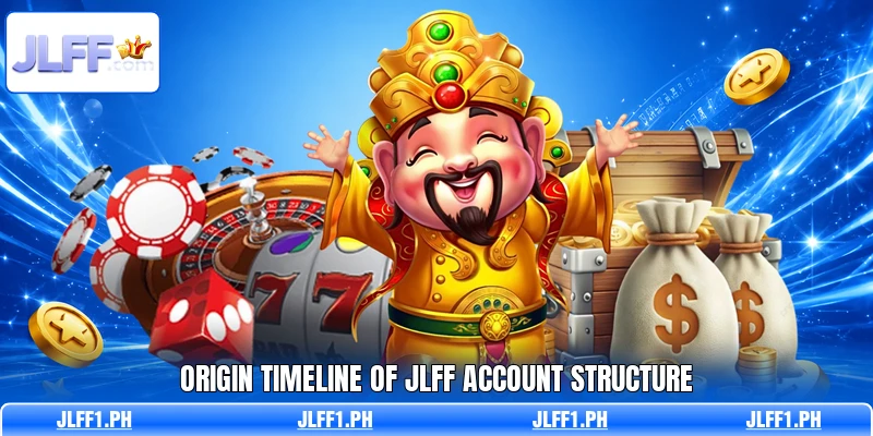Origin timeline of JLFF account structure