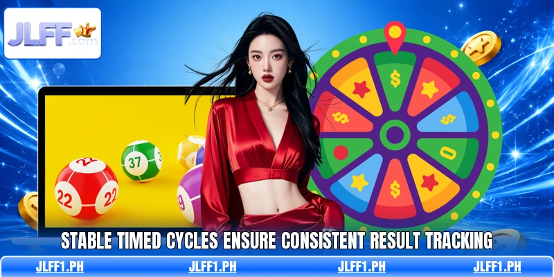 Stable timed cycles ensure consistent result tracking