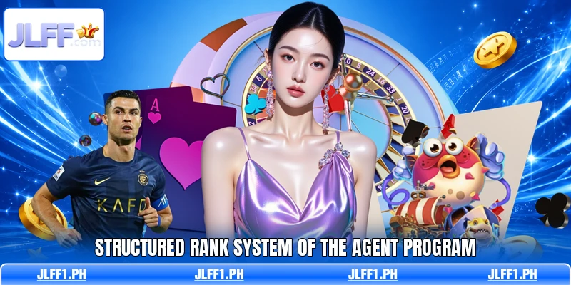 Structured rank system of the agent program